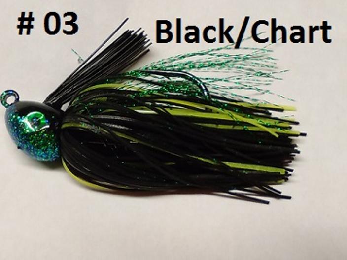 Black/Chart